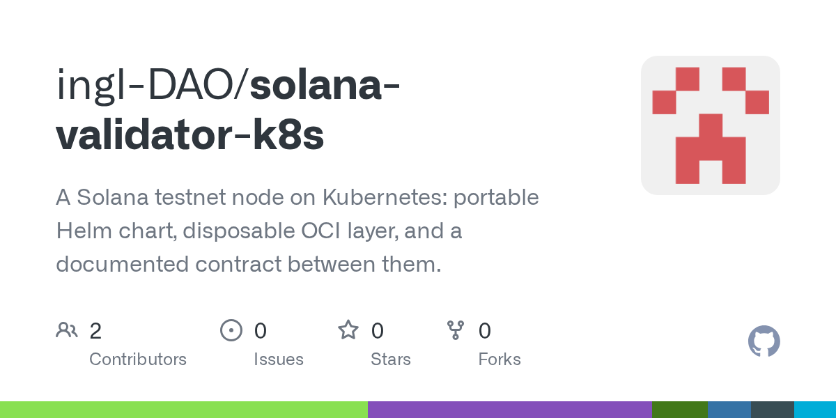 solana-validator-k8s screenshot