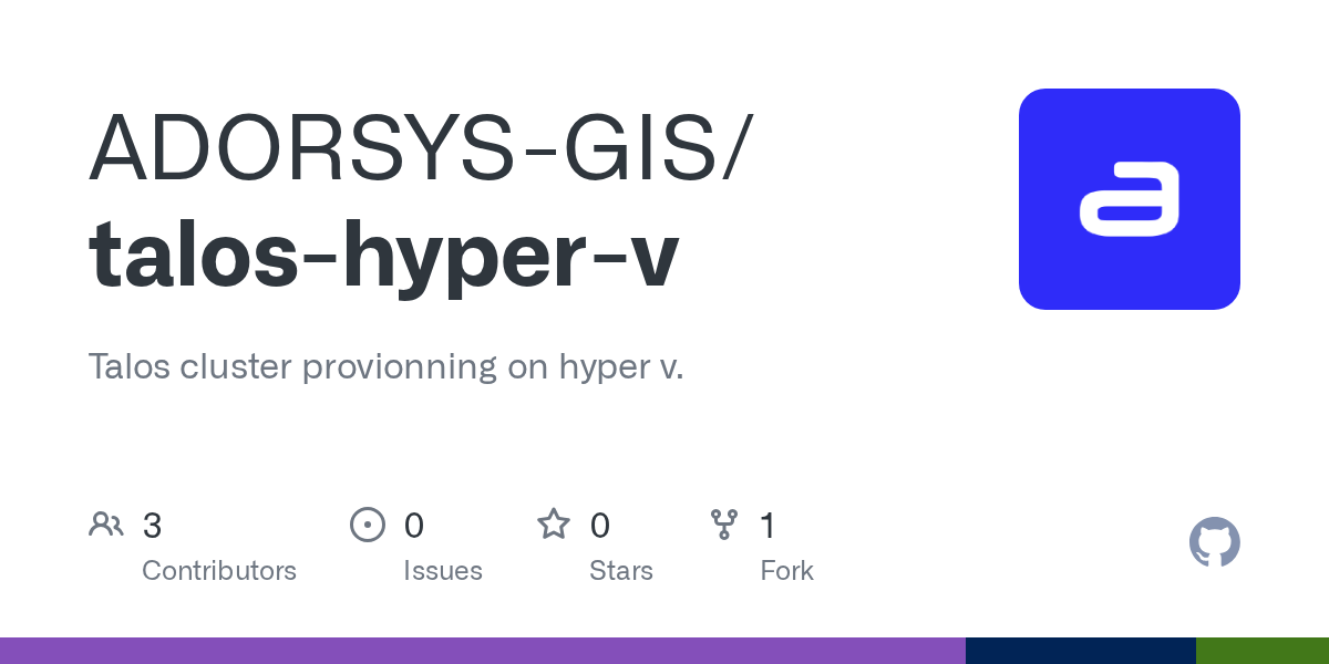 talos-hyper-v screenshot